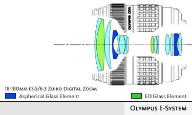 18_180mm_pop1.jpg
