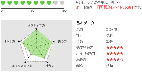 20060420.jpg